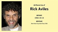 Rick Aviles Movies list Rick Aviles| Filmography of Rick Aviles - YouTube