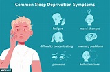 Sleep Deprivation: Symptoms, Meaning, and More