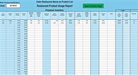 Food Waste Tracking Spreadsheet with Restaurant Inventory Spreadsheets ...