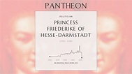 Princess Friederike of Hesse-Darmstadt Biography - Duchess of ...