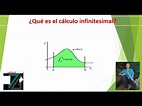 ¿QUÉ ES EL CALCULO INFINITESIMAL? #cálculoinfinitesimal #cálculo - YouTube