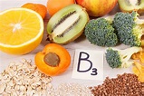 Vitamina B3 em alimentos: utilidade no combate do glaucoma | Lenscope
