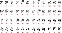 Native Writing Scripts of the Philippines The Hanunó'o Script of ...
