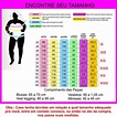 Álbumes 92+ Foto Tabla De Medidas Mujer S - M - L - Xl Actualizar