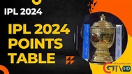 IPL 2024 Points Table | IPLT20 com Indian Premier League