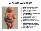 Ficha+de+la+Venus+de+Willendorf..png (1352×1027) | Venus, Png