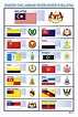 Bendera Dan Lambang Negeri Di Malaysia - Progressive Scientific Sdn. Bhd.