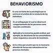 Behaviorismo - Qué es, definición y concepto | 2023 | Economipedia