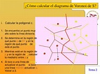 PPT - Diagramas de Voronoi PowerPoint Presentation, free download - ID ...