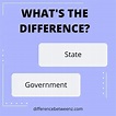Difference between State and Government | State vs. Government