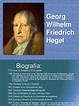 Hegel y el Idealismo | Georg Wilhelm Friedrich Hegel | Dialéctico
