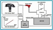 Sensor MAP ¿Cómo funciona, Tipos de Fallas y DTC?