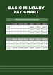 Military Pay Chart 2022 in PDF - Download | Template.net