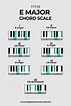 E Major Chord Scale, Chords in The Key of E Major