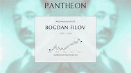Bogdan Filov Biography - 28th prime minister of Bulgaria | Pantheon