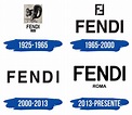 Fendi Logo y símbolo, significado, historia, PNG, marca