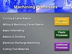 Amazon.com: Fundamental Manufacturing Processes Sampler : Movies & TV