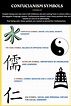 6 Powerful Confucianism Symbols and Their Meanings