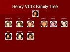 PPT - The Six Wives of Henry VIII PowerPoint Presentation, free ...