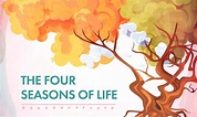 The Four Seasons Of Life- How To Adapt & Thrive | Arhanta Blog
