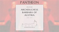 Archduchess Barbara of Austria Biography - Duchess consort of Ferrara ...