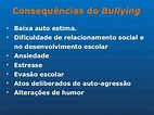 Bullying e suas consequências