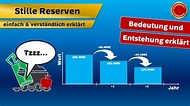 Stille Reserven - 👨🏼‍🎓 EINFACH ERKLÄRT 👩🏼‍🎓 - YouTube