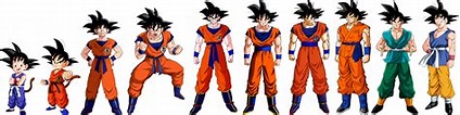 Goku Evolution by TavoVernandex on DeviantArt