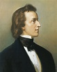 Fryderyk Chopin: biografia e composizioni | Studenti.it