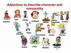 How To Describe Someone'S Appearance In A Story - HISTORYZJ