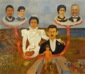My Grandparents, My Parents, and I (Family Tree). Frida Kahlo (Mexican ...