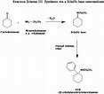 PCP analogs via imine intermediates