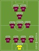Aston Villa's potential 2022/23 starting XI after Boubacar Kamara signing