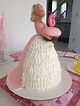 How To Decorate A Barbie Cake With Buttercream - Cake Walls