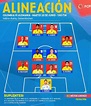 Alineación titular de Selección Colombia para enfrentar a Alemania ...