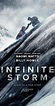 Infinite Storm (2022) - Infinite Storm (2022) - User Reviews - IMDb