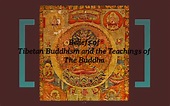 Beliefs of Tibetan Buddhism and Teachings of The Buddha by Caitlin Putnam