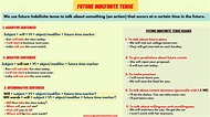 The Future indefinite tense in 2020: rules, structures and amazing tips
