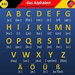 The German Alphabet in 2020 | German language, German language learning ...