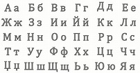 El Alfabeto Cirílico - Simboloteca