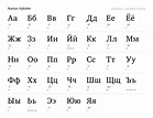 Russian Alphabet Printable