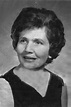 Eagle News Online – Margaret Reid Brewster, 88