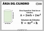 Fórmula para calcular el Volumen de un Cilindro