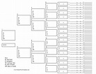 How to create a Large Family Tree? Download this Large Family Tree ...