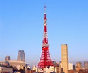 Top Attractions And Things To Do In Tokyo, Japan| Widest