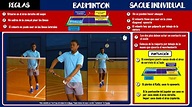 reglas de saque individual badminton - reglas generales badminton - YouTube