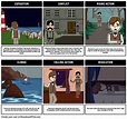 The Most Dangerous Game Summary Storyboard by rebeccaray | Dangerous ...