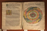 1566 edition of Copernicus' treatise de Revolutionibus Orbium Caelestium