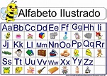 Alfabeto Completo da Língua Portuguesa → Abecedário Para Imprimir