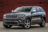 2014 Jeep Grand Cherokee Reviews and Rating | Motor Trend